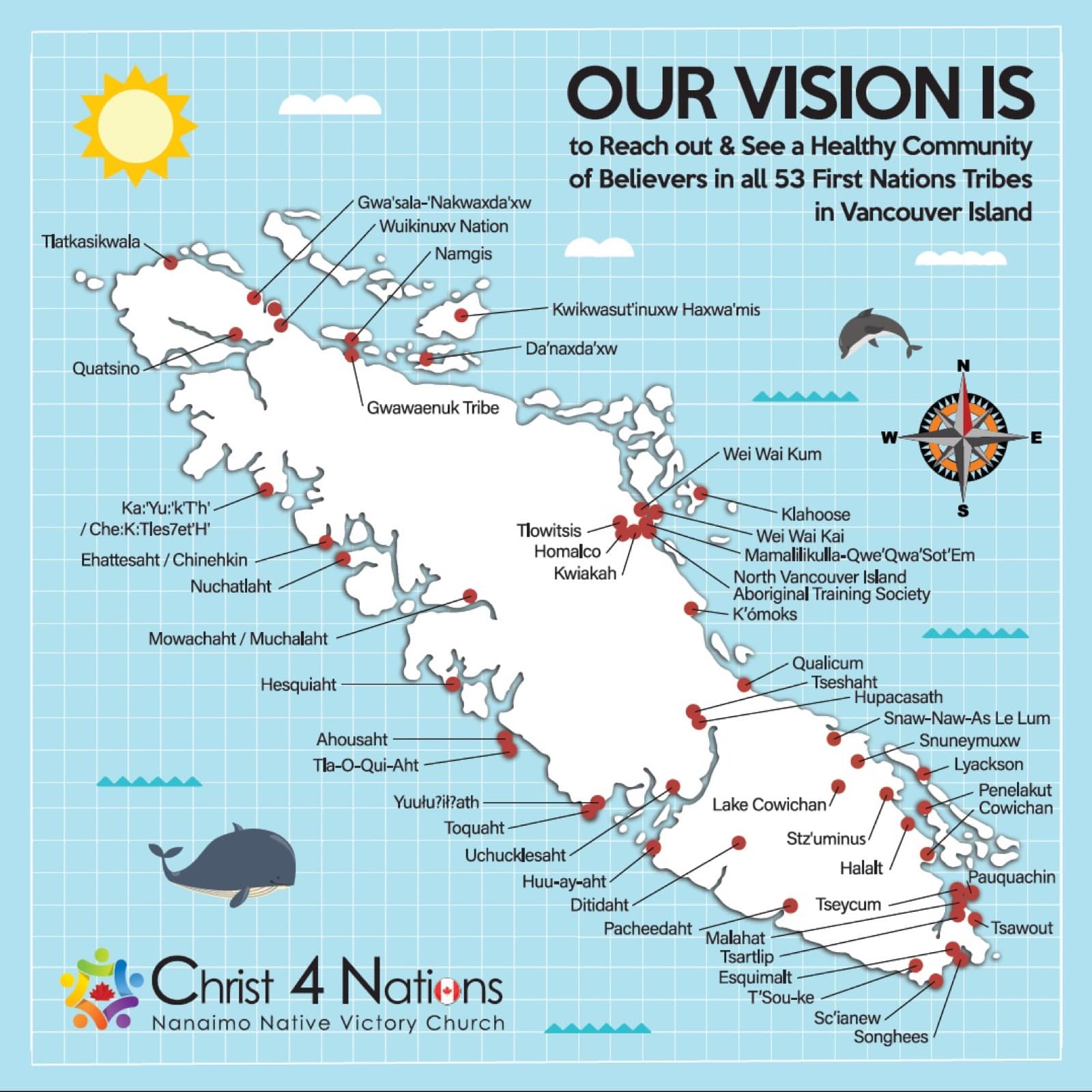 To reach out and see a healthy community of believers in all 53 First Nations tribes on Vancouver Island — carrying every name in prayer.